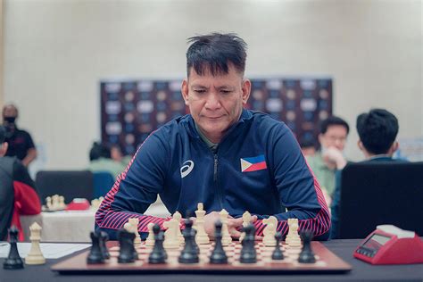 FIDE Online. FIDE Top players .